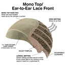 Mono Top Ear to Ear Lace Front