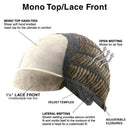 Mono Top Lace Front