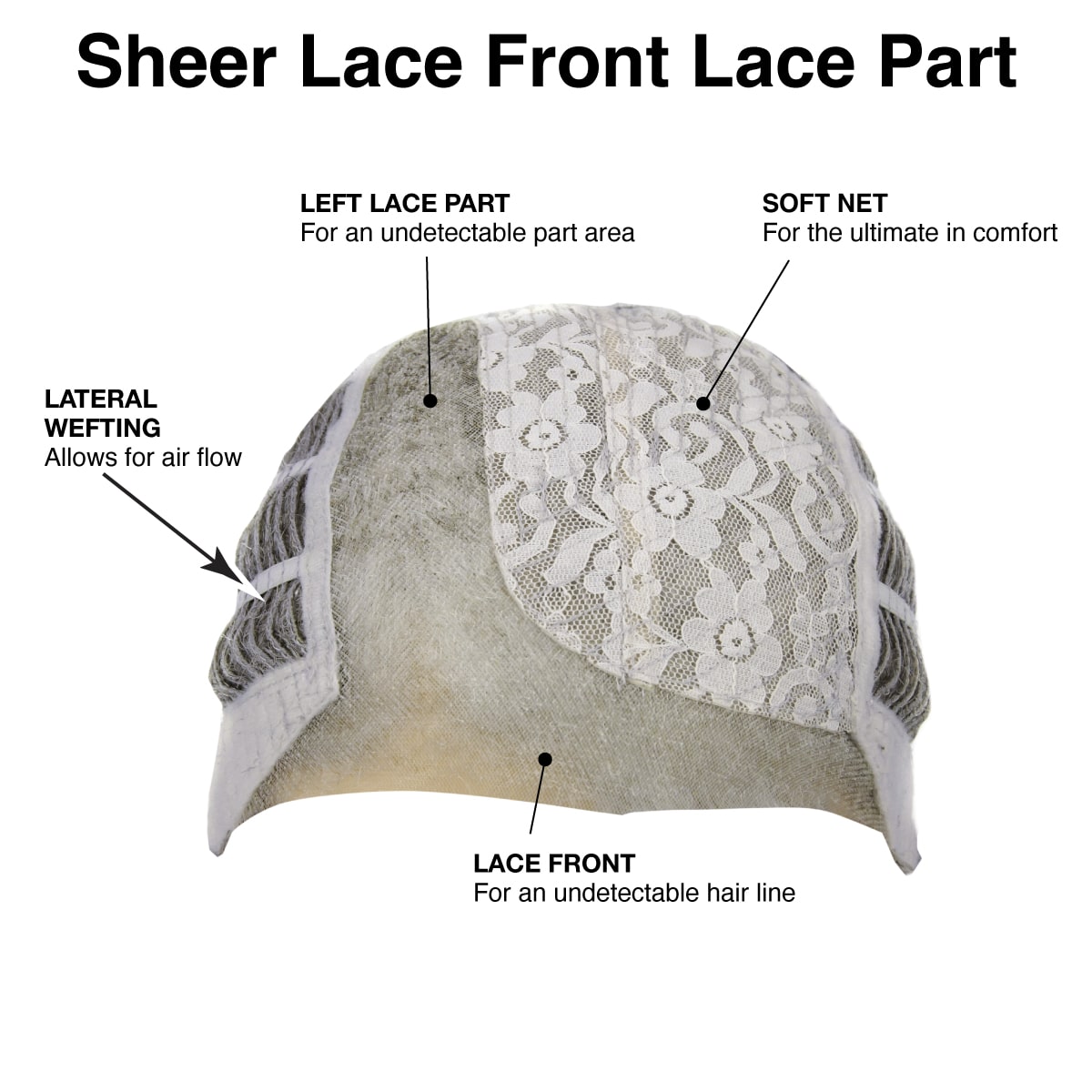 Sheer lace front lace part