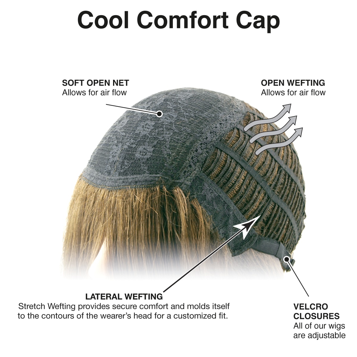 Cool comfort cap by TressAllure for Look Fabulous