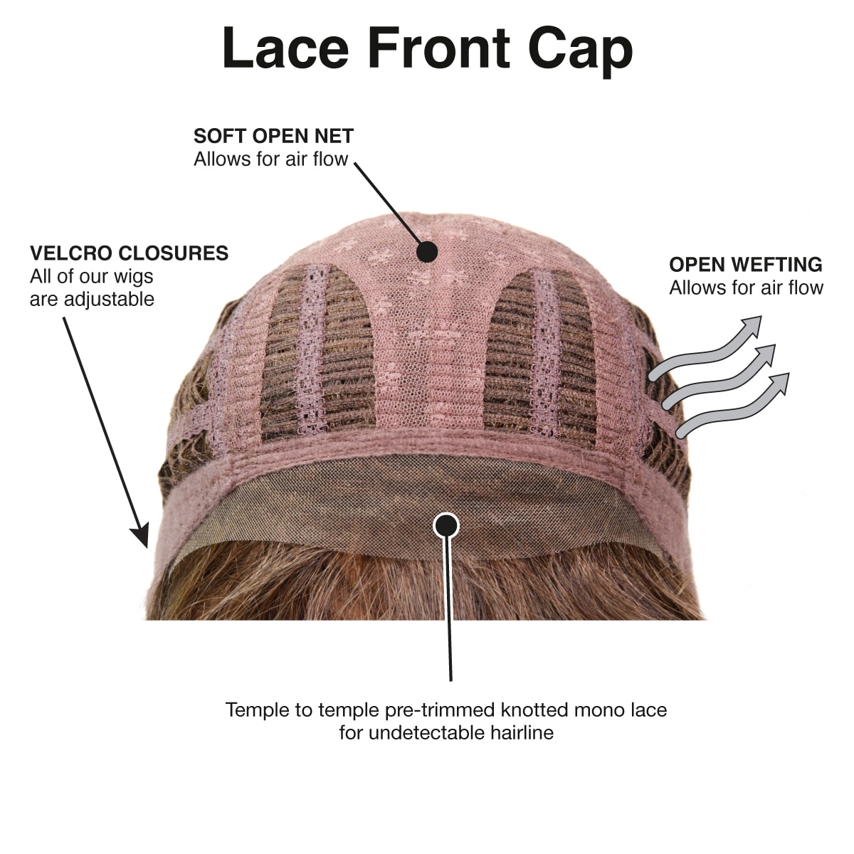 Lace front cap by TressAllure wigs and extensions