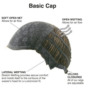 cool comfort cap by tressallure